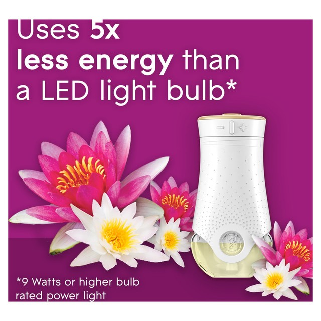 Glade Relaxing Zen electric scented oil refill 20ml, UK version