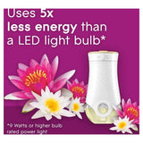 Glade Relaxing Zen electric scented oil refill 20ml, UK version