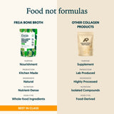 Freja Matcha Collagen Protein Blend 300g, imported from the UK