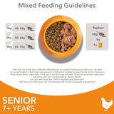 Iams senior cat food with fresh chicken 800g, UK version