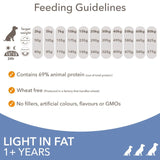 Iams dry dog food light in fat with fresh chicken 2kg, UK version