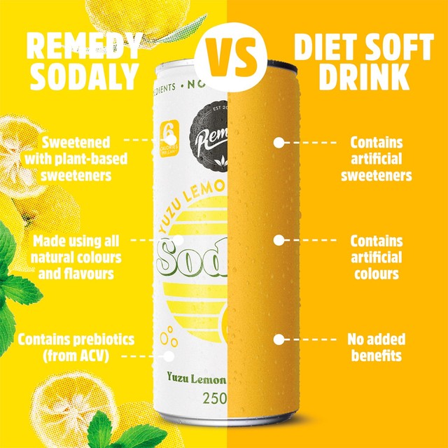 Remedy Sodaly Yuzu Lemon soft drink can, imported from the UK