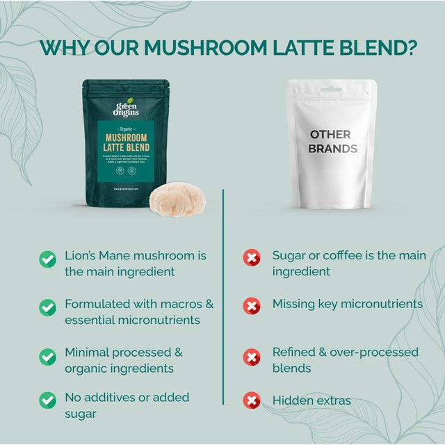 Green Origins Organic Super Mushroom Latte Blend 100g, UK version