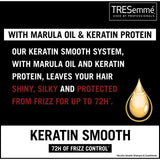 TRESemme Keratin Smooth Heat Protect Spray 200ml (British brand)