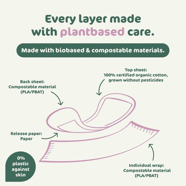 Naty Bio Normal pantyliners 32 pack, imported from the UK