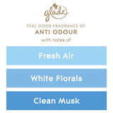 Glade Anti-Odour Scented Candle 112g, UK version