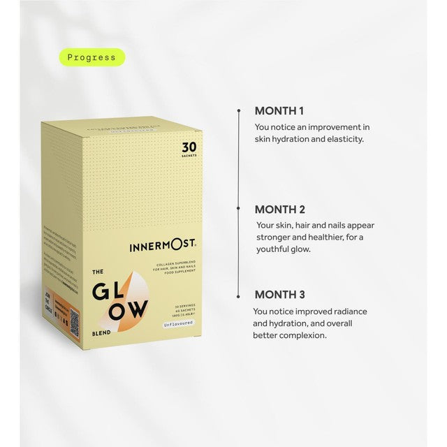 Innermost Glow Collagen Blend Powder 150g, UK version