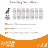 Iams senior large breed dog food with fresh chicken 12kg, UK version