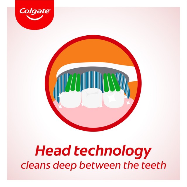 Colgate 360 Max White medium manual toothbrush 3 pack - British product