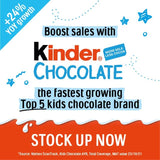 Kinder chocolate mini bars milk chocolate 100g, UK version