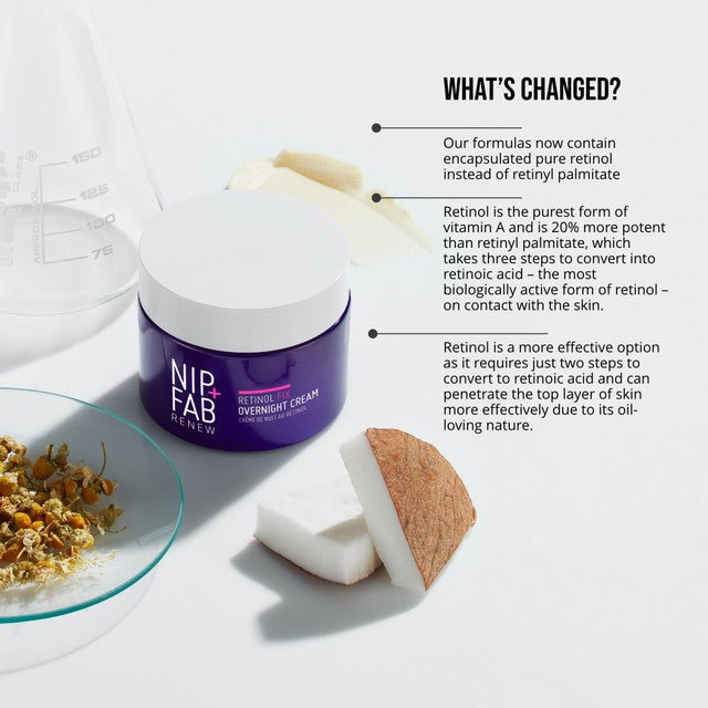 Nip & Fab retinol night cream 3% 50ml, imported from the UK