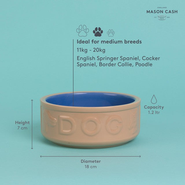 Mason Cash Lettered Cane & Blue dog bowl 18cm, imported from the UK