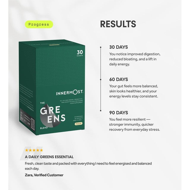 Innermost The Greens Blend 30 sticks (British brand)