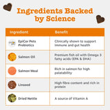 Zesty Paws dog chews Allergy Immunity supplement (British brand)