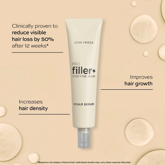 John Frieda PROfiller+ hair growth scalp serum 50ml, UK version