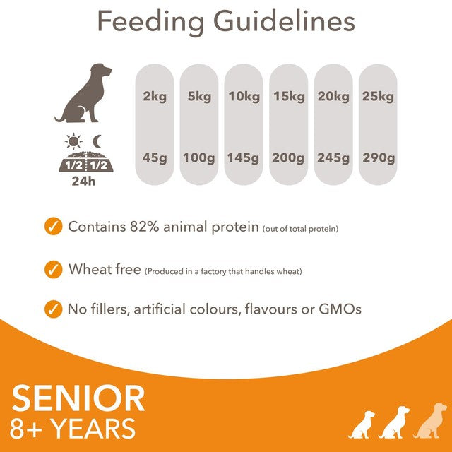 IAMS senior dog food small medium breed chicken, UK version