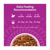 Whiskas kitten dry food with Tuna 1.9kg (British brand)