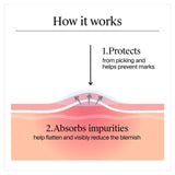 Neutrogena Ultra-Thin Blemish Patches 24 Patches, imported from the UK