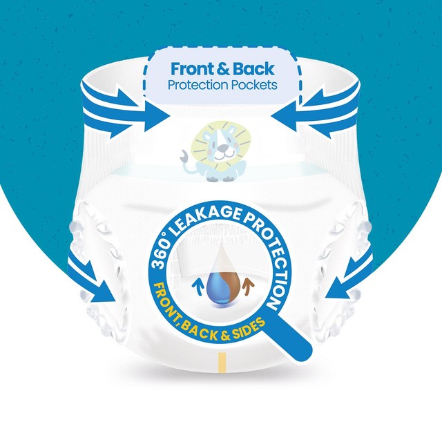 Ocado Kiddo Nappies Size 2 60 Pack, imported from the UK