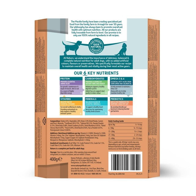 Naturo grain free turkey dog food 400g, imported from the UK