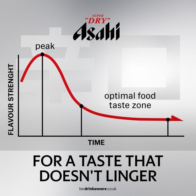 Asahi Super Dry lager 24 x 330ml - British product