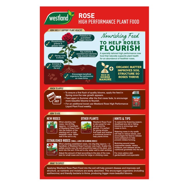 Gro Sure Westland Rose Food Enriched with Horse Manure 1kg (British brand)