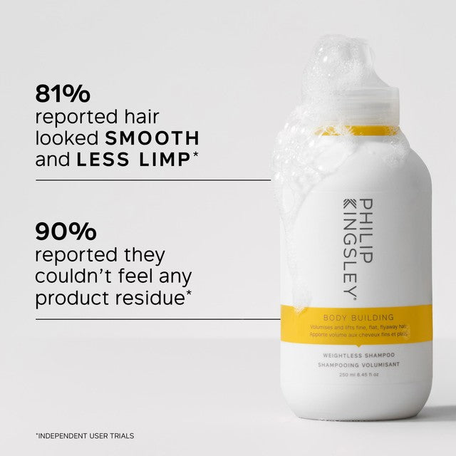Philip Kingsley Body Building Weightless Shampoo 250ml, imported from the UK