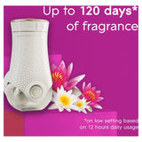 Glade Relaxing Zen electric scented oil refill 20ml, UK version