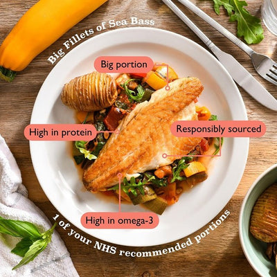 M&S Fish Said Fred ASC Store Havabbor Fileter 240g- Kjøp online hos McGrocer