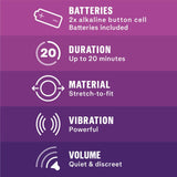 Durex Intense Vibrating Ring - British product