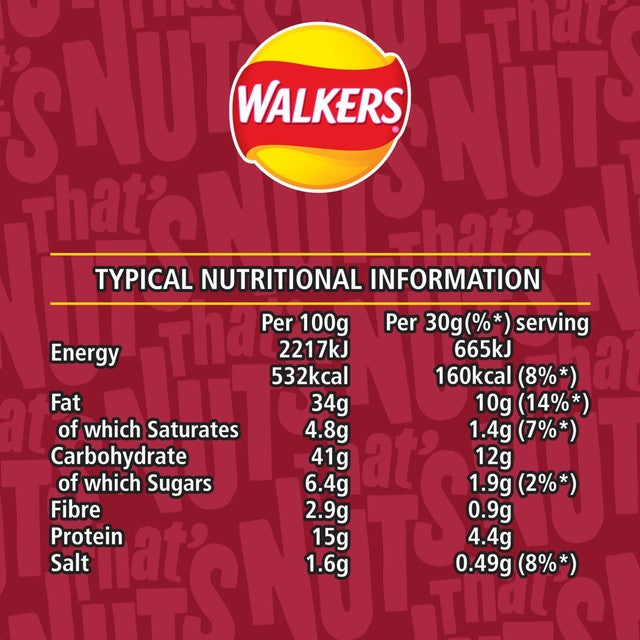 That's Nuts smoky bacon flavour coated peanuts 160g (British brand)