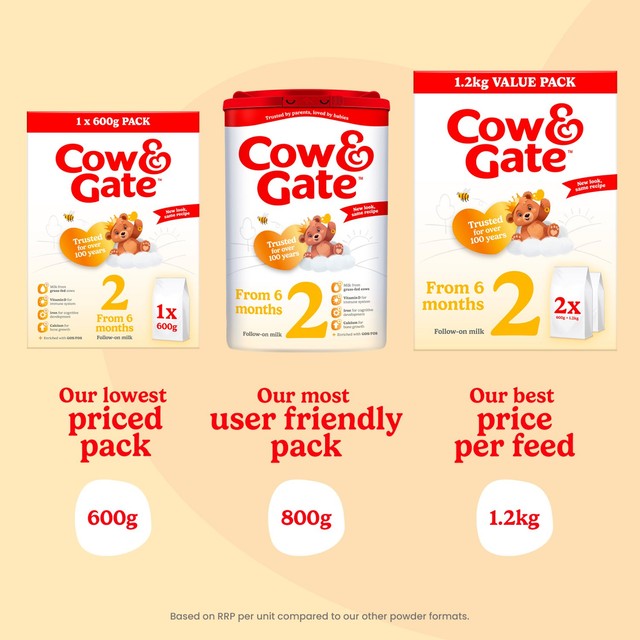 Cow & Gate 2 Follow On Milk Ready to Feed 6 x 200ml - British product
