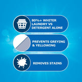 Dr Beckmann Glowhite Ultra laundry whitener sachets, UK version