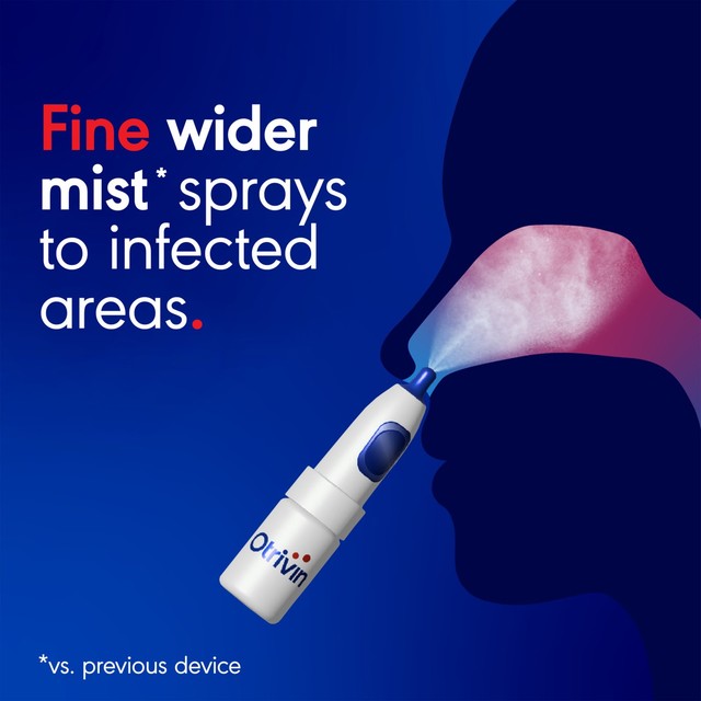 Otrivine Allergy Relief Nasal Spray 10ml, imported from the UK