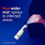 Otrivine Allergy Relief Nasal Spray 10ml, imported from the UK