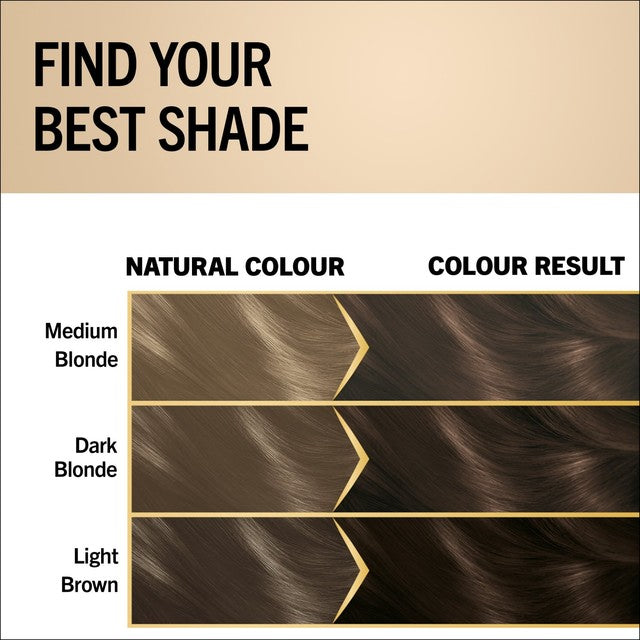 Schwarzkopf Oleo Intense Permanent Oil Colour 5-10 Light Brown hair dye (British brand)
