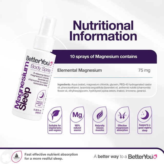 BetterYou magnesium sleep body spray 100ml - British product