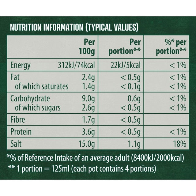 Knorr Fish Stock Pots 4 x 28g, UK version