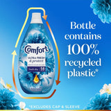 Comfort fabric conditioner Freshsky 870ml - British product