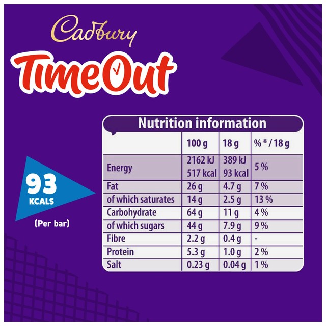 Cadbury Timeout chocolate wafer biscuit family size, UK version
