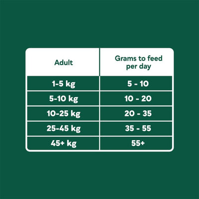 Natures Menu Country Hunter Hundemixer-Kekse 1,2 kg