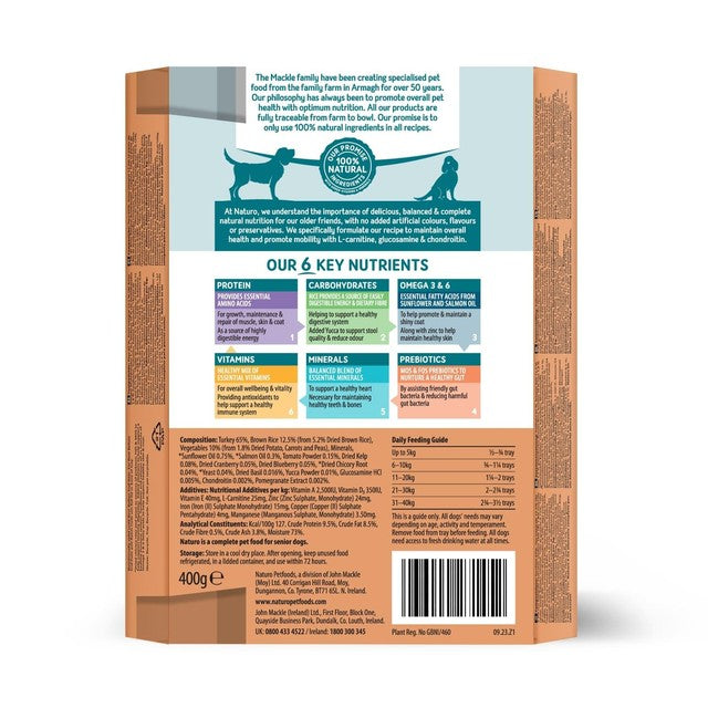 Naturo senior turkey with rice wet dog food 400g, imported from the UK