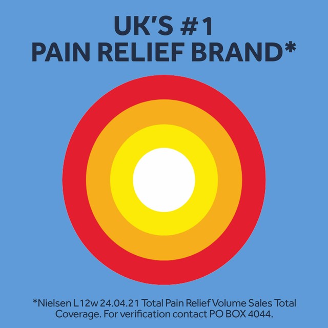 Nurofen Ibuprofen Pain Relief Plasters 2 pack, imported from the UK