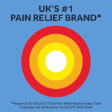 Nurofen Ibuprofen Pain Relief Plasters 2 pack, imported from the UK