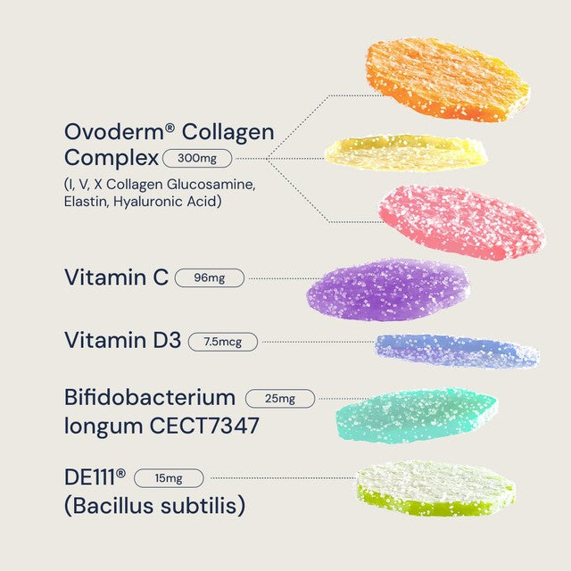 Rem3dy Health Collagen+ Gut Gummies 210g, imported from the UK