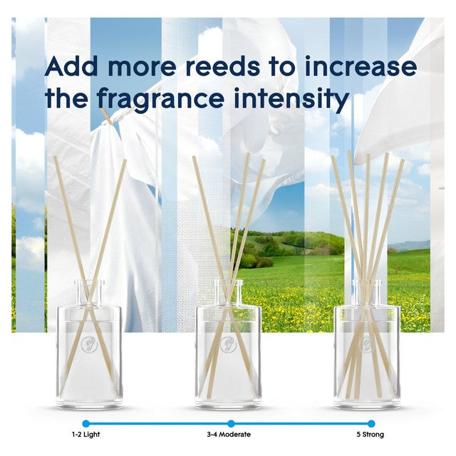 Glade Clean Linen reed diffuser 50ml, UK version