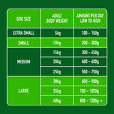 Nutriment lamb formula raw dog food 500g, imported from the UK