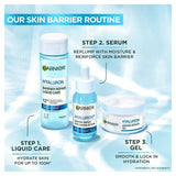 Garnier Hyaluronic Aloe Serum 30ml, UK version