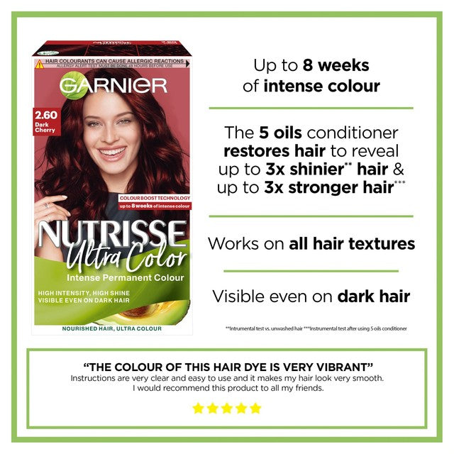 Garnier Nutrisse Ultra-Colour Dark Cherry permanent hair dye, UK version