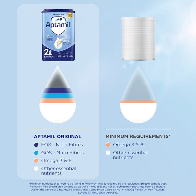 Aptamil follow on milk formula powder 6-12 months 800g - British product